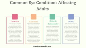 Common Eye Conditions Affecting Adults 